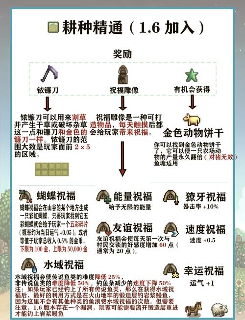 小火星游戏攻略：新手小白必看，快速上手技巧大全