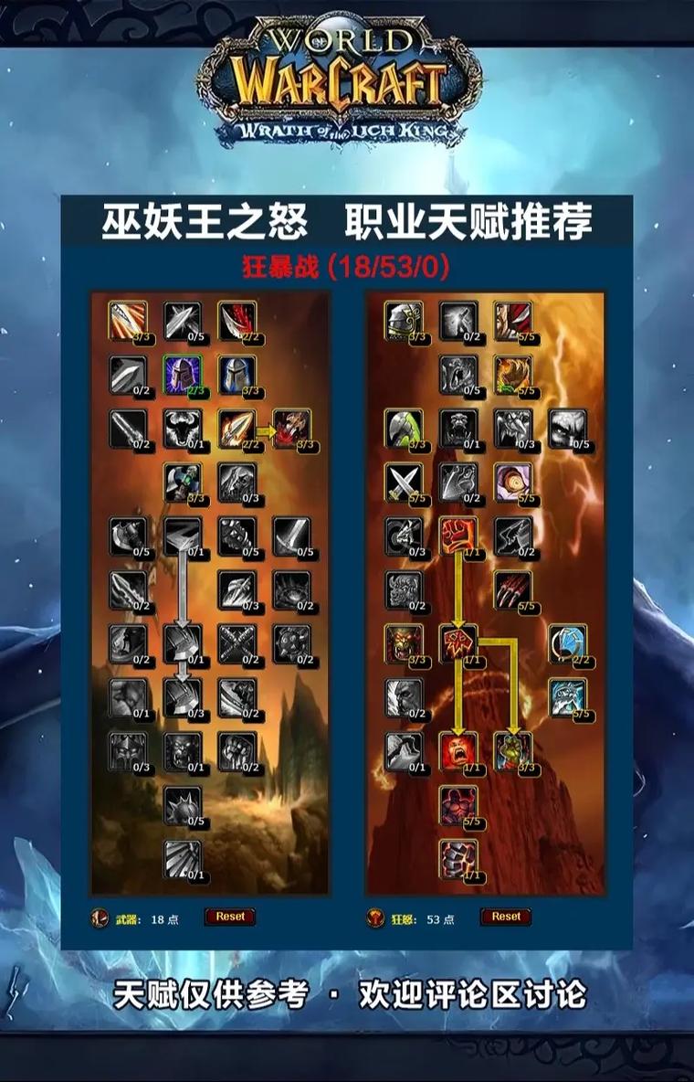 多玩魔兽世界英雄榜:最全面的魔兽世界玩家排名信息!