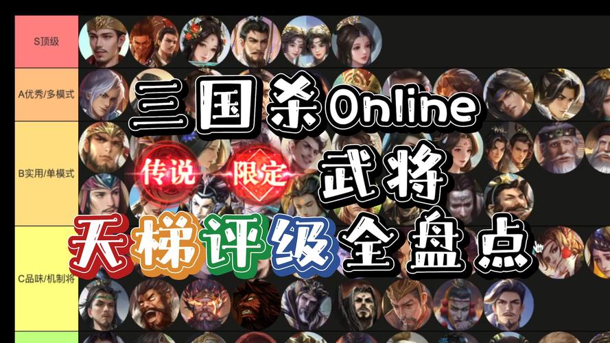 三国杀火包武将强度排行：新手玩家必看攻略