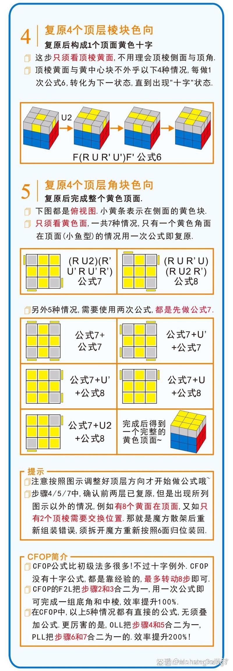 魔方工作室:打造爆款游戏的秘诀是什么?