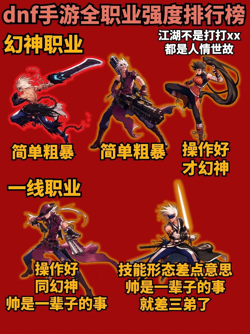 DNF狂虎帝新手入门指南,快速了解职业特性