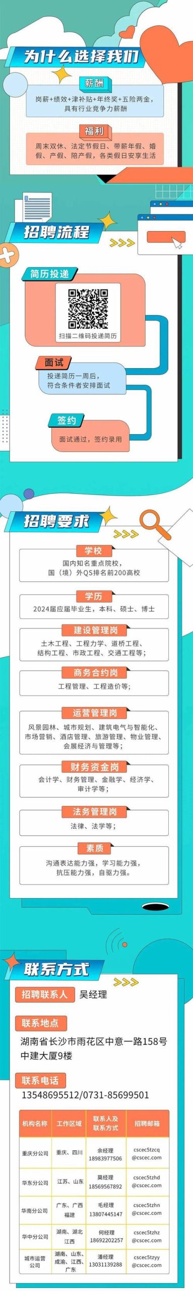 创誓纪公司简介:投资、招聘及工商信息查询