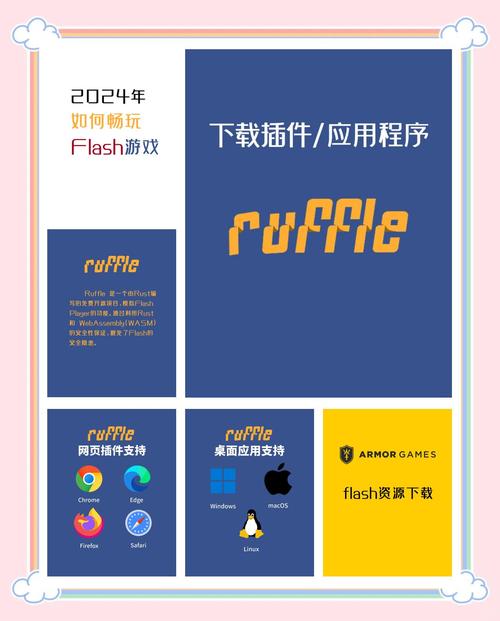 回味童年：手机上也能玩经典Flash小游戏！