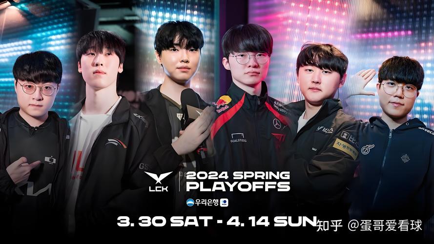 一览S10小组赛分组,哪些战队面临巨大挑战?