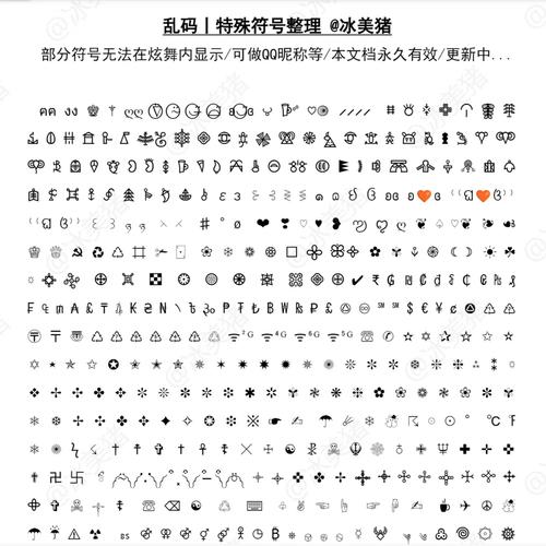 各种特殊符号点大全，你需要的都在这里！