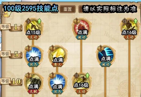 洛奇英雄传杖娘加点攻略：新手必看技能加点顺序