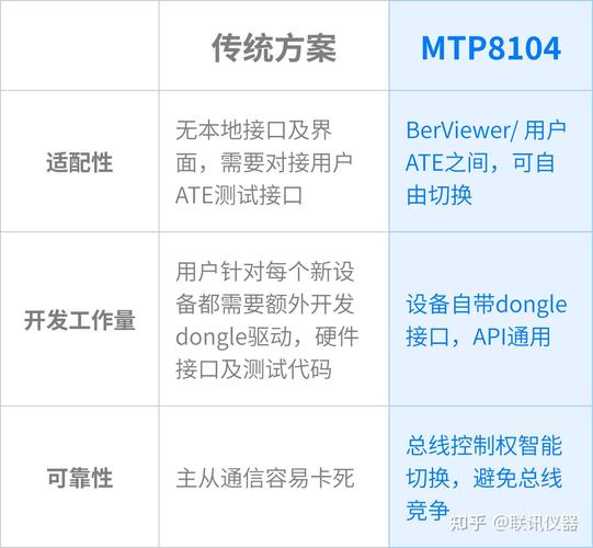 Sperminator软件详解：功能介绍及使用方法