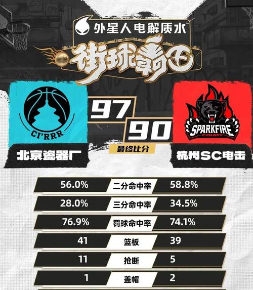 学校霸主:手游霸榜,策略对决,谁主沉浮?