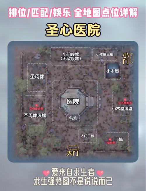 第五人格地图:实用地图攻略,助你轻松逃脱追捕