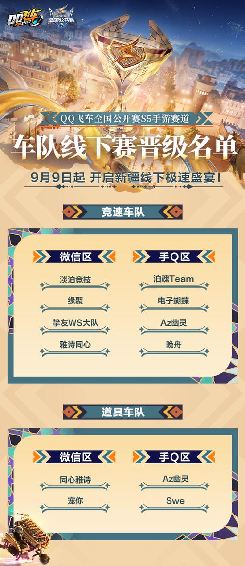QQ飞车车队简介：打造最强车队，称霸赛道！