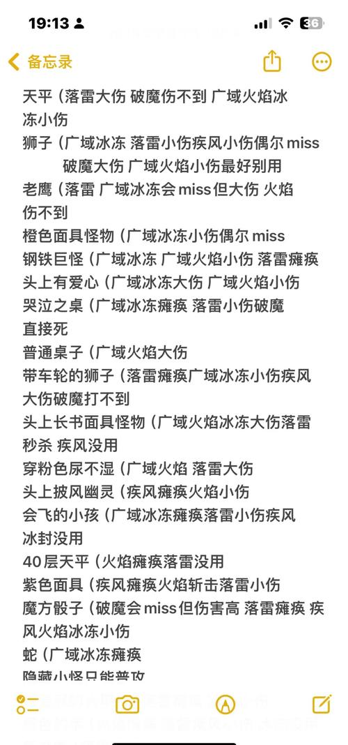 践踏之塔游戏攻略:全怪物弱点及应对方法分享