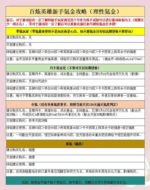 炼金1-375冲级指南：配方、材料及地点详解