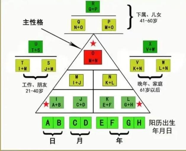 解密3737：这个数字的含义和来源是什么？
