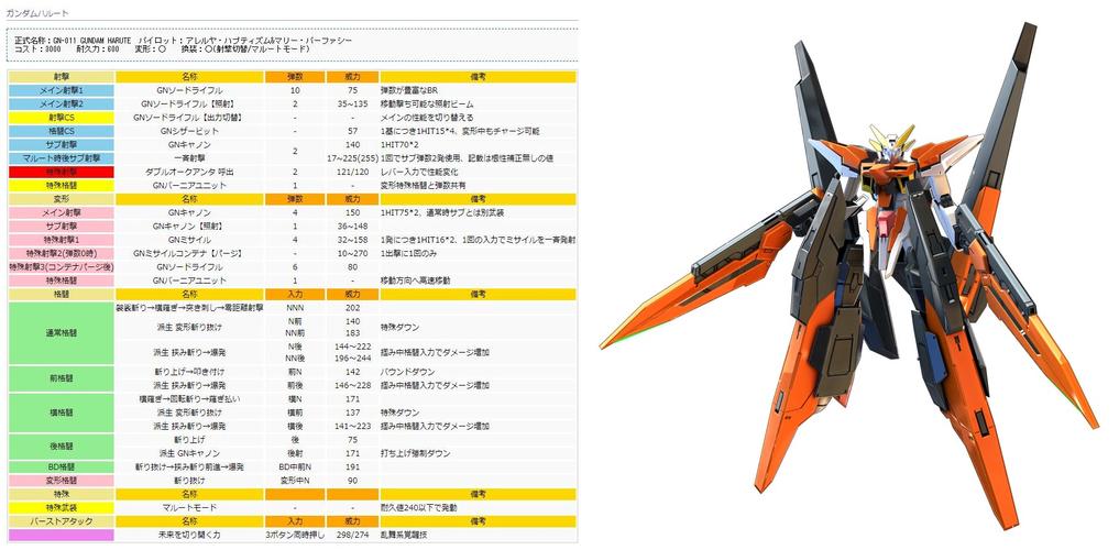 超能X天使游戏评测：简单易上手，值得一玩的游戏！