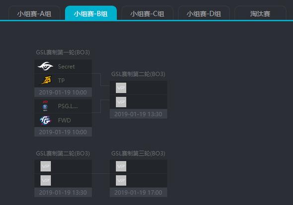 B神退役后去向何方？电竞老将的未来规划揭秘