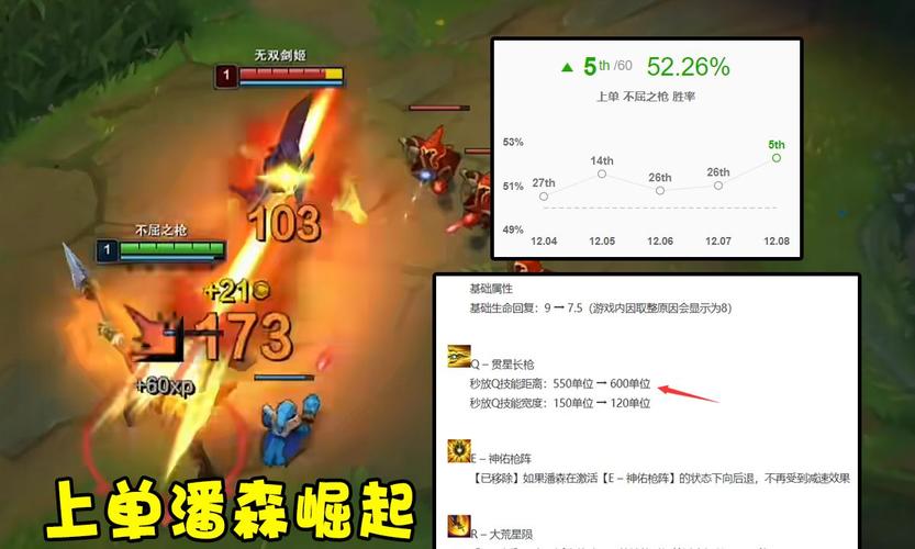 潘森重做体验：加强还是削弱？玩家真实感受