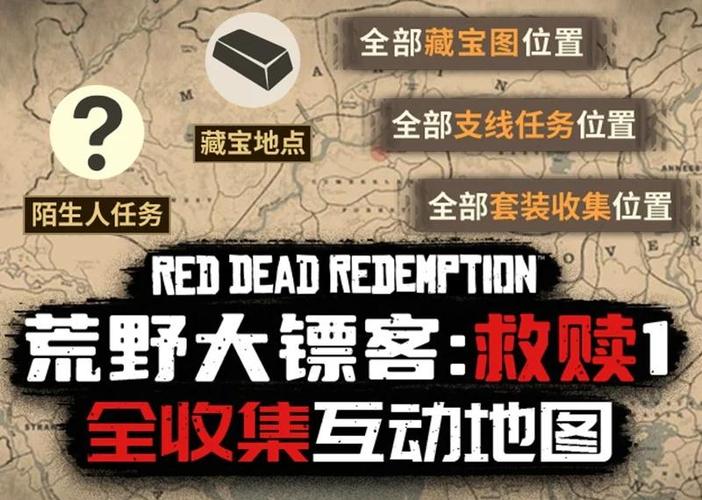 荒野大镖客1:传说动物捕捉技巧,100%收集成就达成攻略