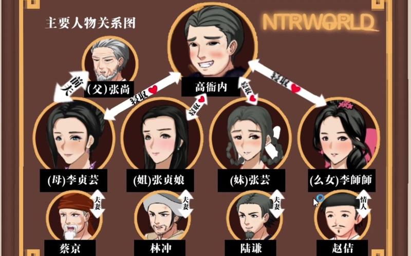 想玩水浒寝取传?先看看这版本大全!