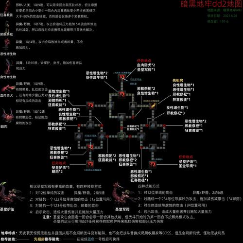 讨伐革命团的任务:地图位置及怪物击杀技巧