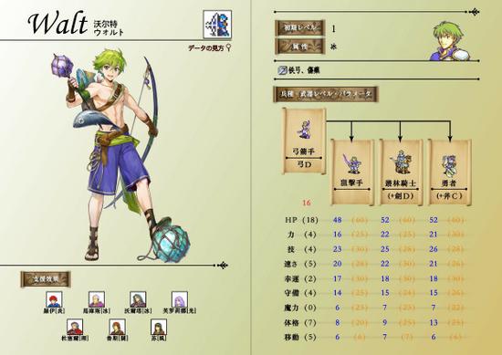 圣魔之光石转职系统:新手必看进阶指南