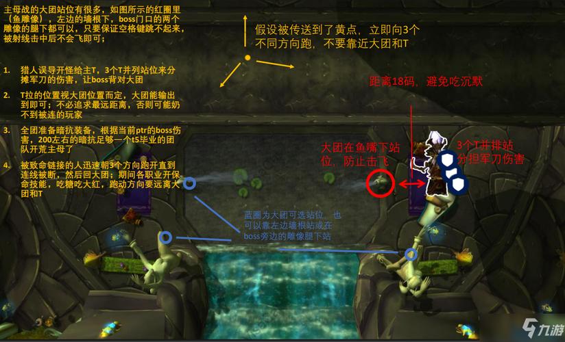 黑暗神殿挑战指南:BOSS打法及团队配合策略