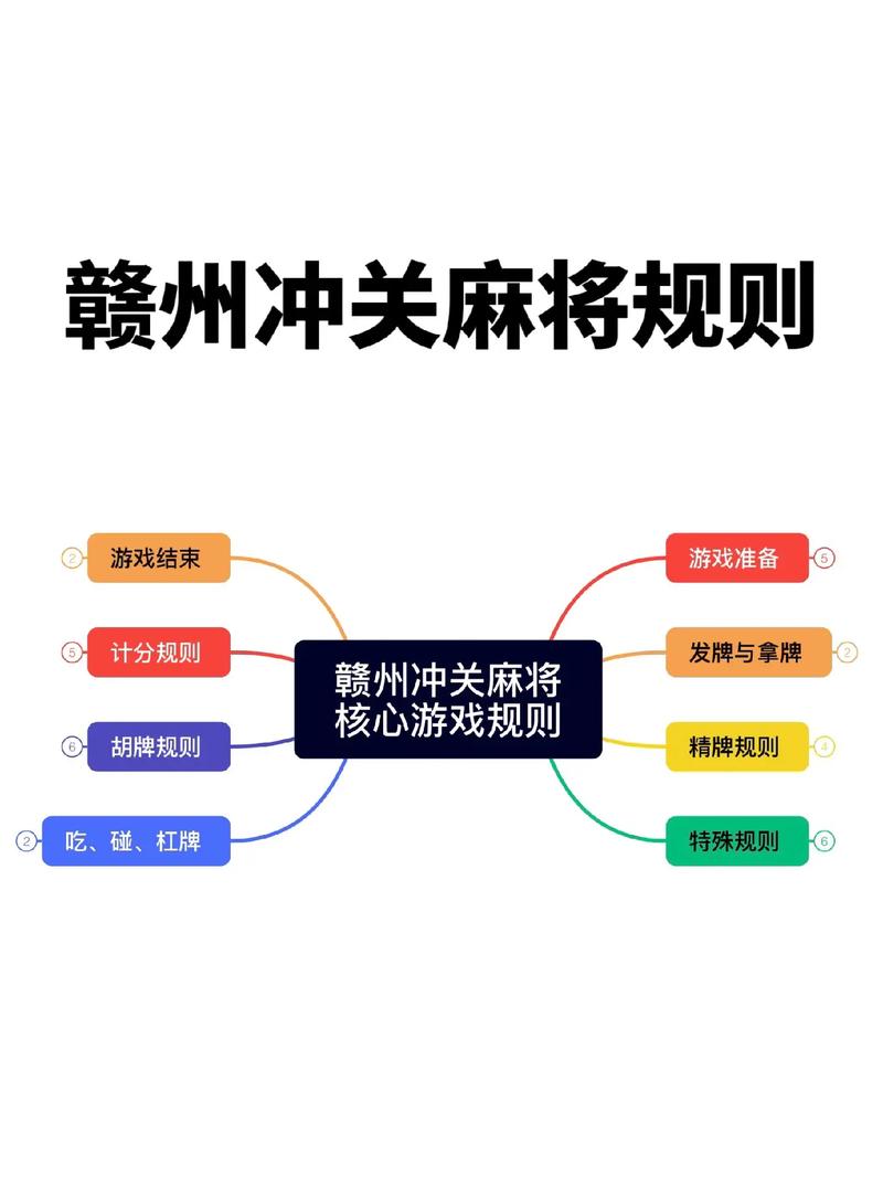 想玩二人关牌？这里有最详细的玩法介绍