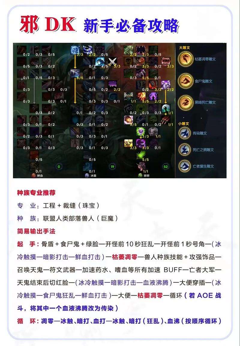 魔兽世界WOW英雄榜使用方法详解，新手玩家必看教程