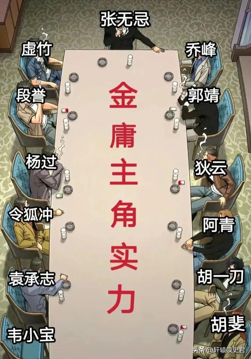 欺骗的阴影:杨过游戏里的那些骗局