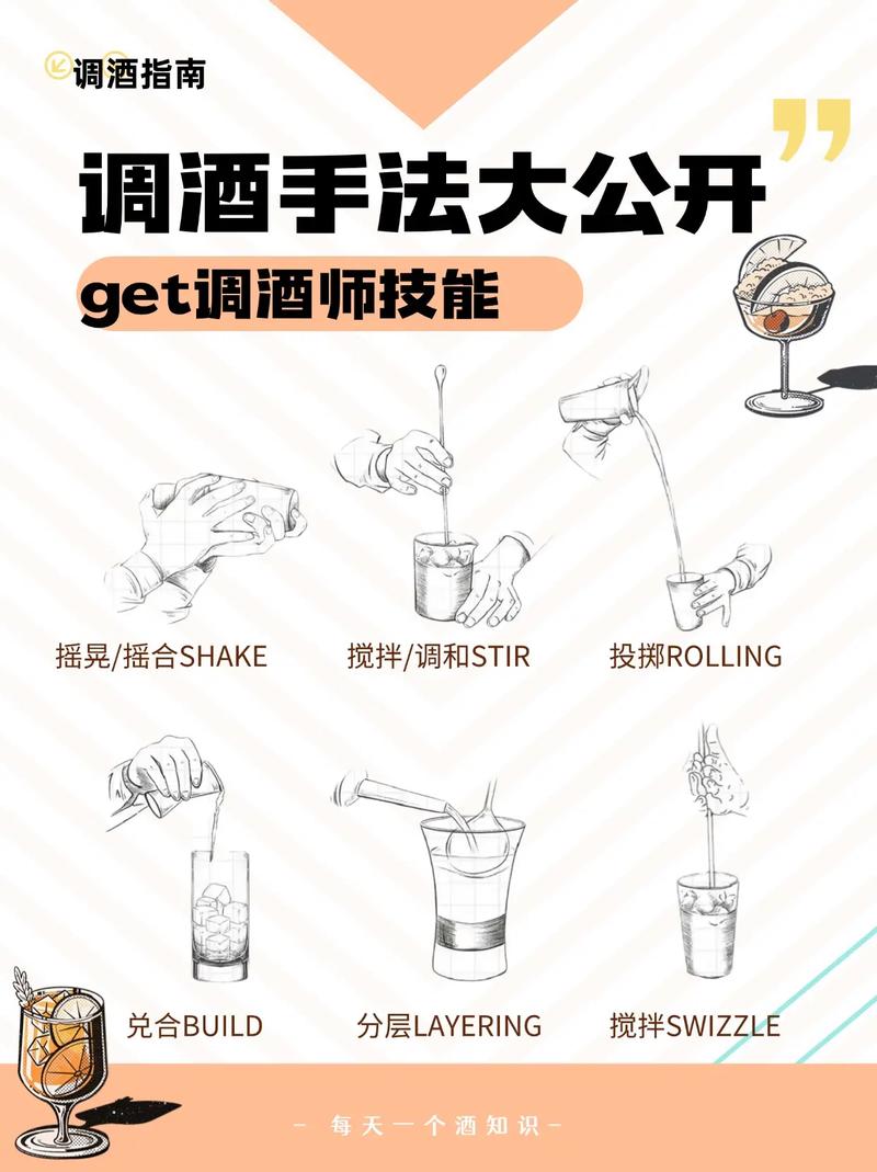 想玩调酒大师最新版？这里有你需要的下载链接