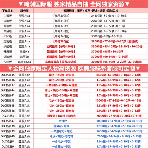 海阁更新地址来了！长话短说，直接告诉你