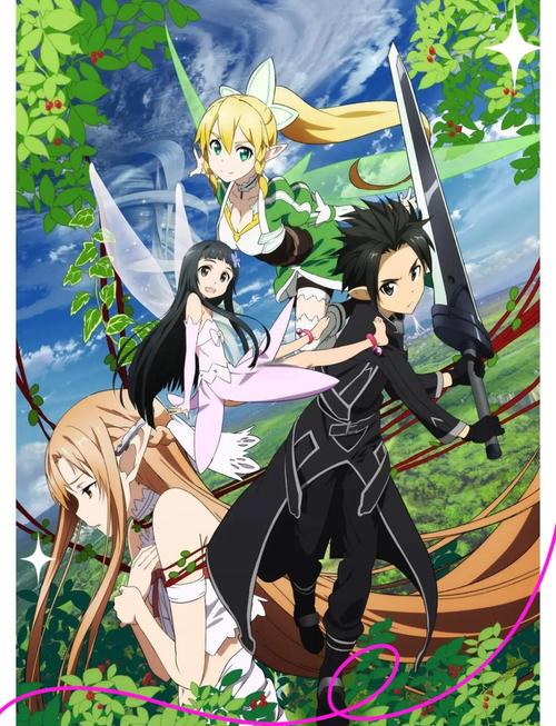 刀剑SAO第一部更新地址在哪?赶紧来看!