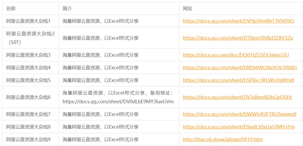寻找Xiangchuedge完整版？这里有你想要的全部资源