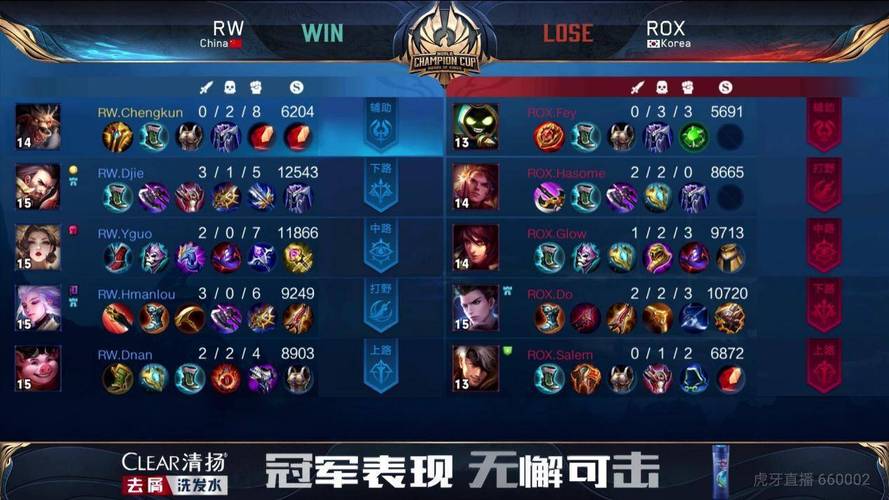 王者荣耀杨过最强出装推荐:制霸峡谷!