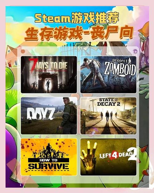 国产RPG佳作:罪恶都市之丧尸小镇安卓汉化版免费畅玩!