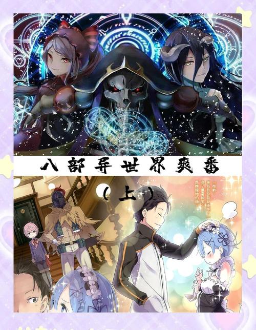 异世界回想官方网站：与虚拟角色互动，感受全新社交