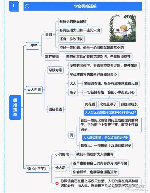 寻找郊区王子更新地址？这里有你想要的资源！