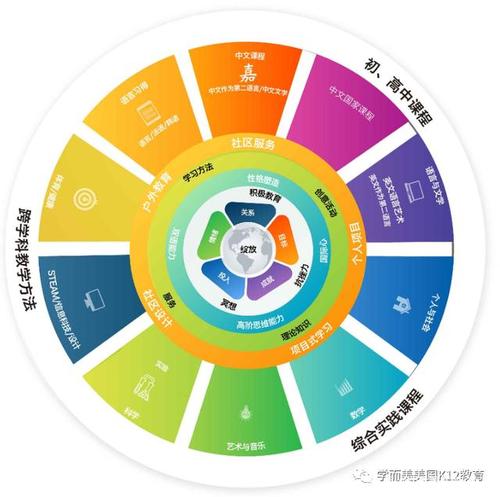 LOVE爱立方汉化版最新更新：新增内容大揭秘！