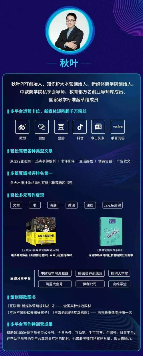 如何创建令人印象深刻的跨界官方网站？