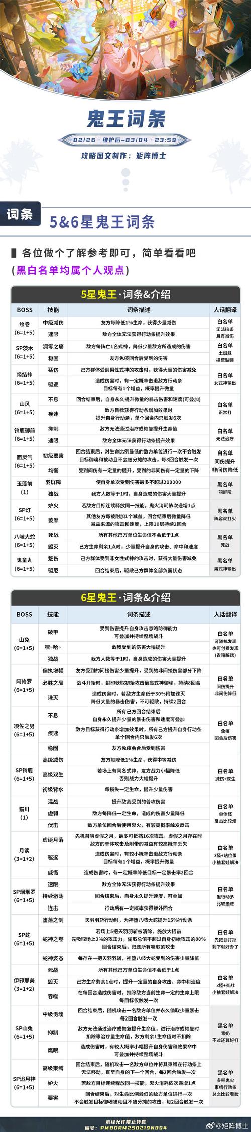 母上攻略5重置版杨过游戏:全流程攻略及隐藏结局详解