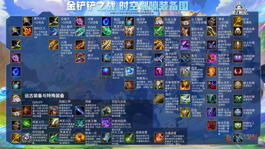 世界之卵安卓汉化版攻略：快速上手游戏技巧