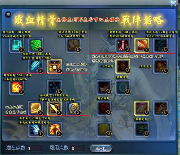 魔镜1杨过游戏：技能搭配技巧及玩法心得