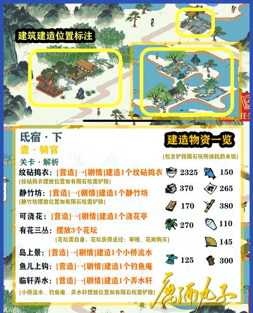 亲密民宿游戏攻略:快速升级及资源获取方法分享