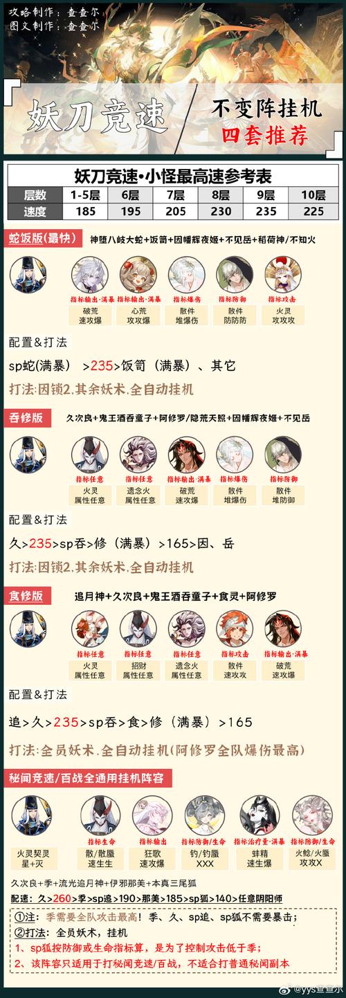 夜袭村禁忌实录游戏攻略大全：新手快速上手秘籍