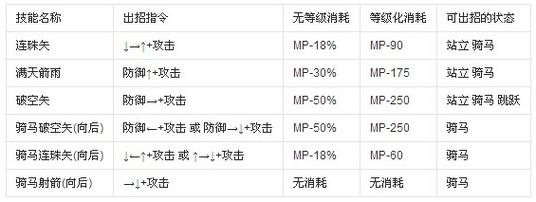 再次回来游戏V0.7最新版本是多少?完整下载安装指南