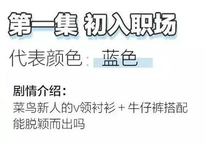职场是我的后宫：超实用作弊码，快速建立你的后宫！