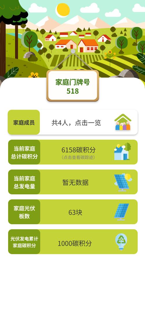 家庭生活下载地址一览：多种资源任你选择下载
