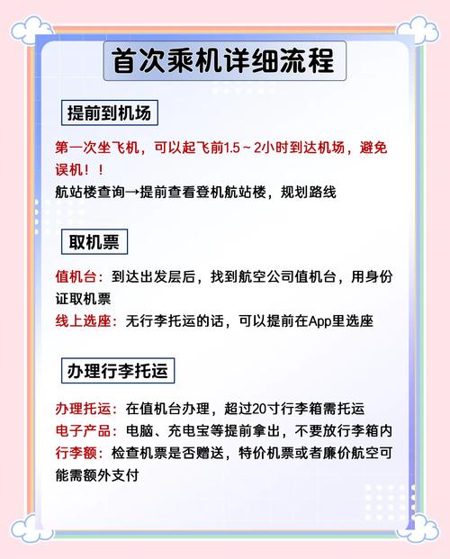 轻松下载你想要的航空公司APP,实用教程!