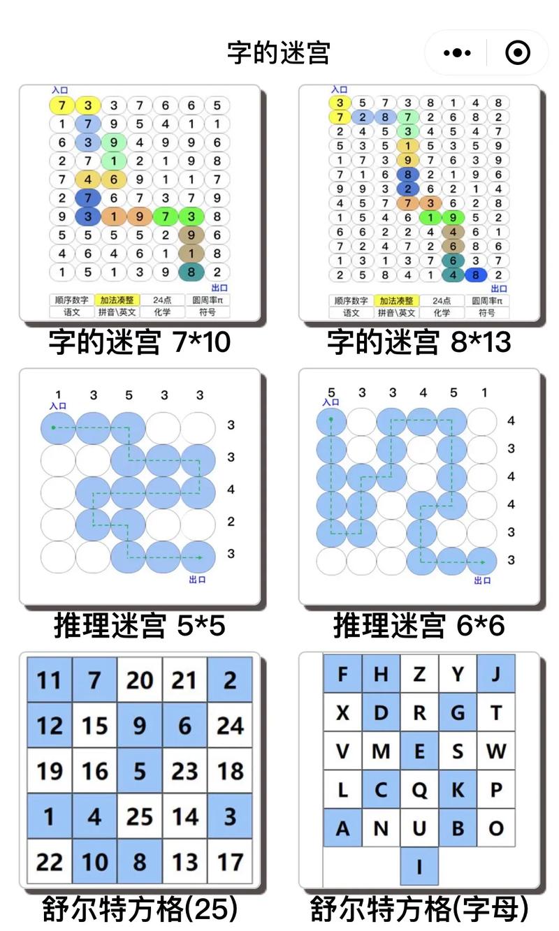 无尽迷宫游戏攻略：揭秘迷宫逃脱的秘密技巧