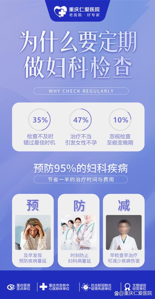 妇科医生安卓下载，便捷的女性健康助手