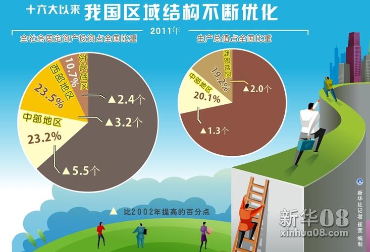 族长官网：家族发展，资源共享，成就辉煌！